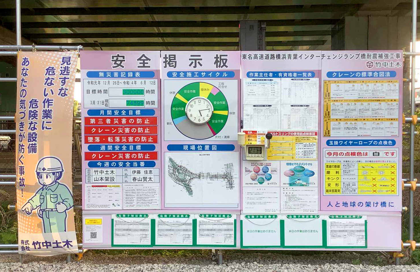 災害発生リスクを低減する安全掲示板