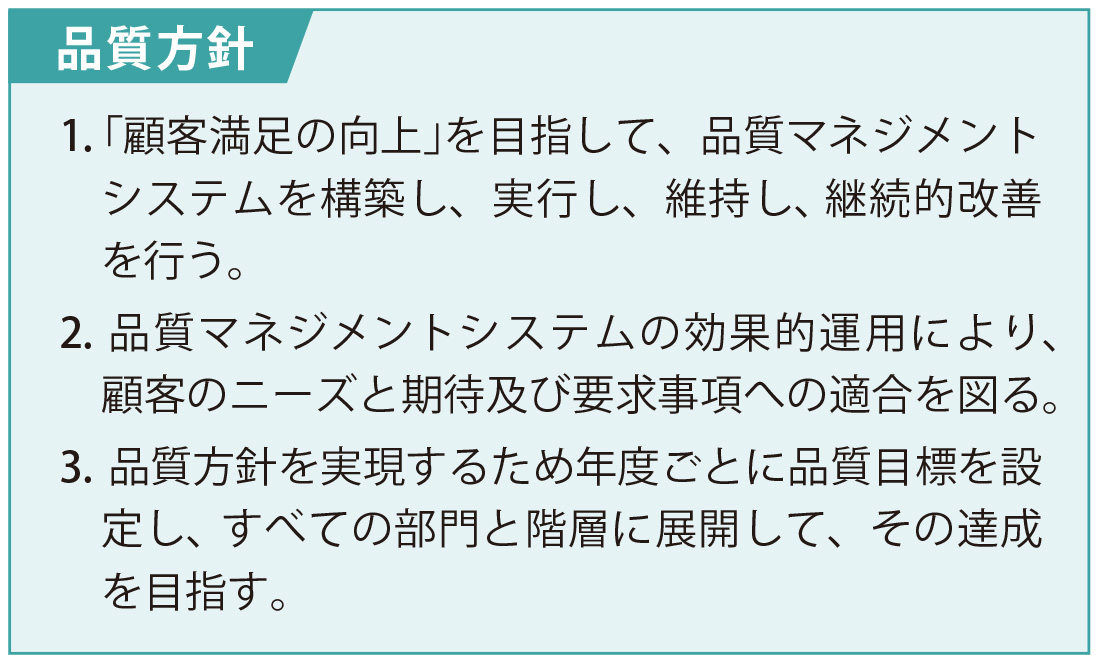 品質方針