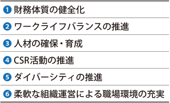 社員満足度向上への6つの施策