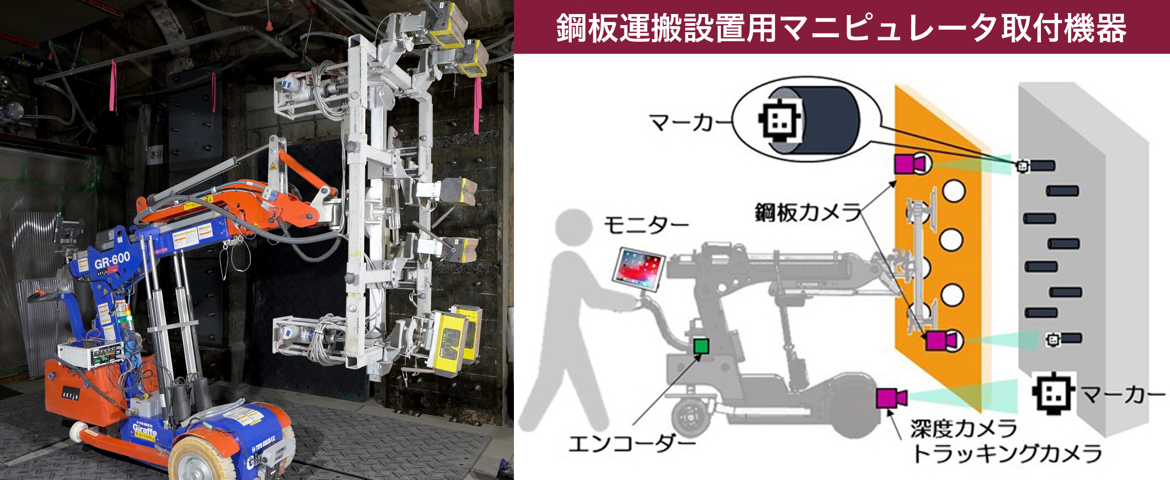 鋼板運搬設置用マニピュレータ取付機械