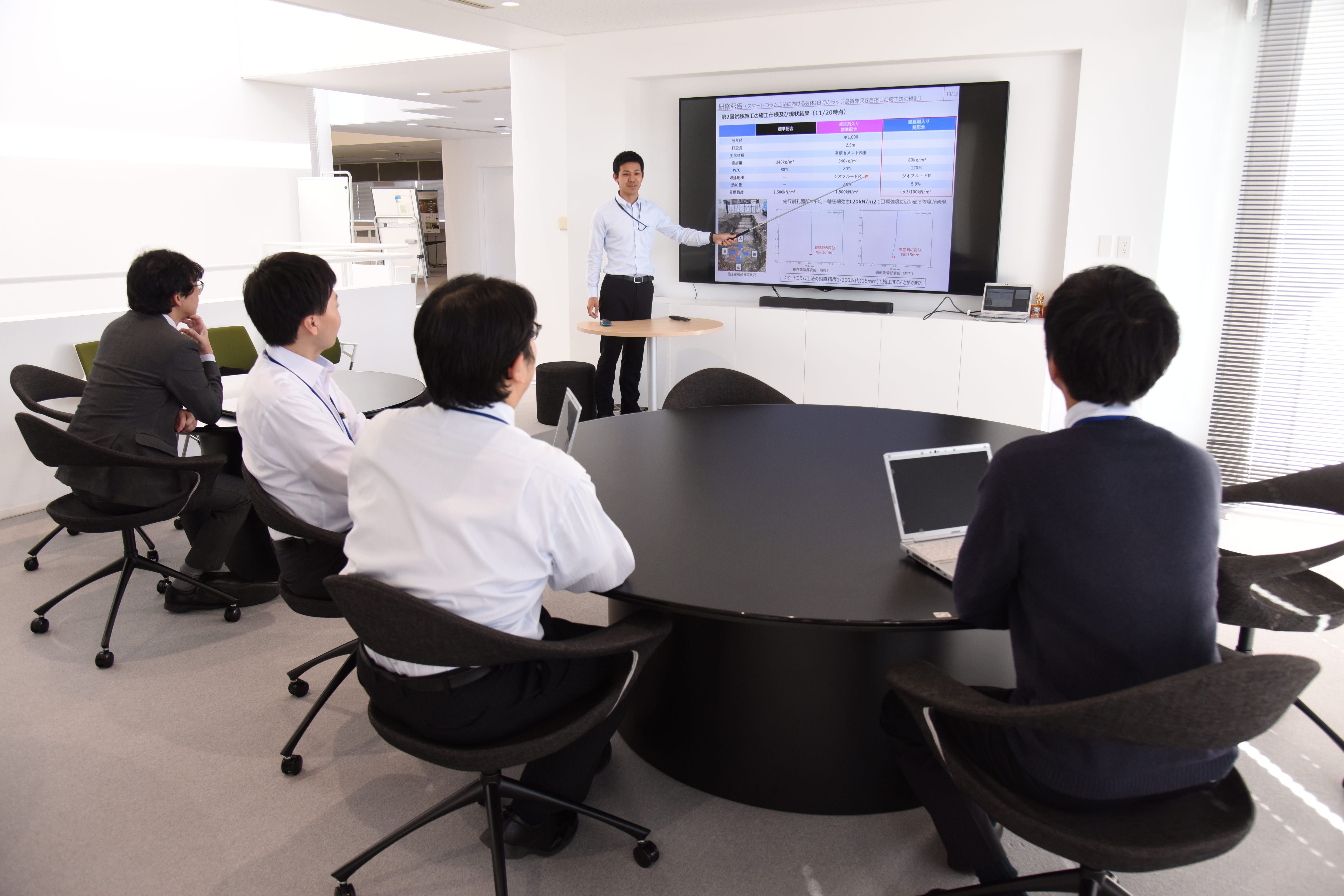 竹中技術研究所で研修内容を報告する技術研究所研修生
