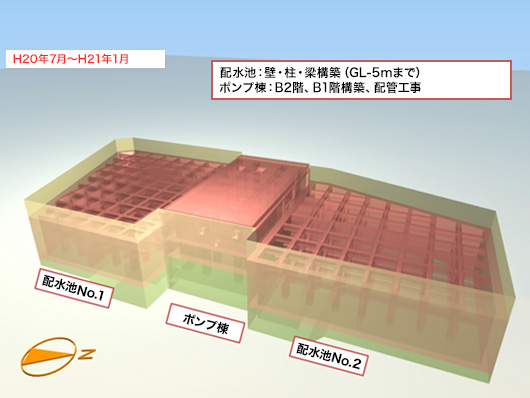 大谷口給水所配水池ポンプ棟築造工事（東京都水道局発注）