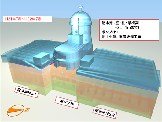 大谷口給水所配水池ポンプ棟築造工事（東京都水道局発注）