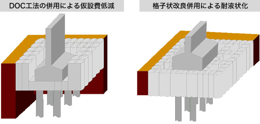 応用例