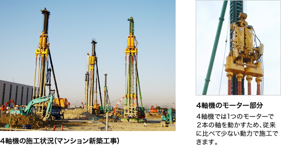4軸機の施工状況（マンション新築工事） 4軸機のモーター部分