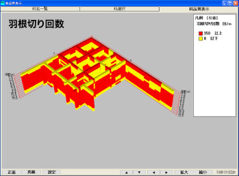 羽根切り回数