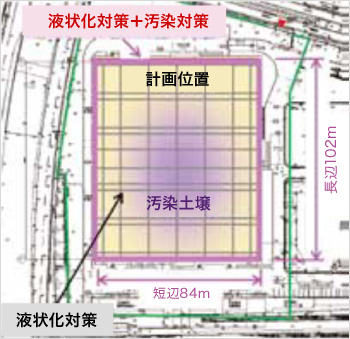 液状化対策＋汚染対策