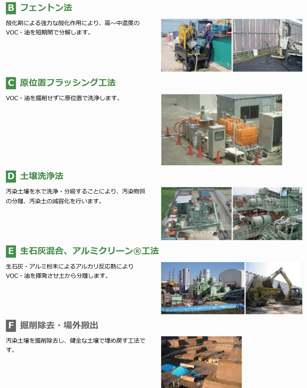 <span class="u-fs-24">［merit 2］お客様のニーズに最適な浄化工法をご提案します</span>