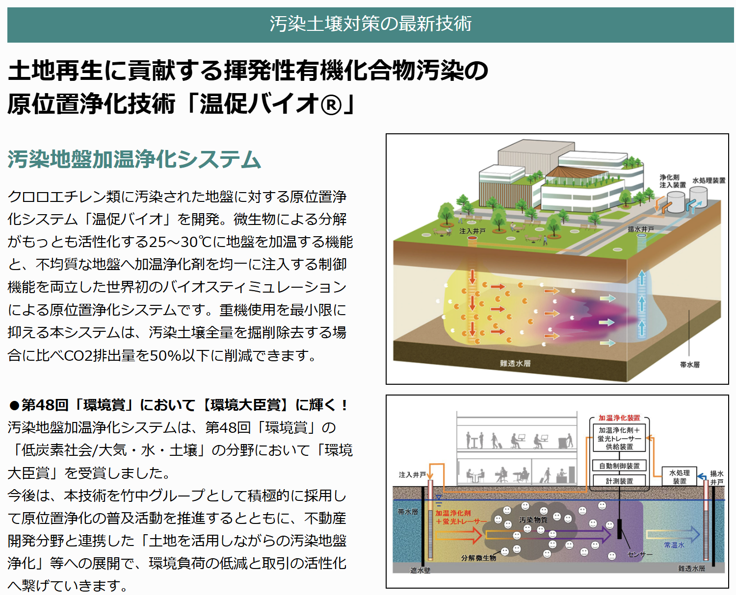 <span class="u-fs-24">［merit 2］お客様のニーズに最適な浄化工法をご提案します</span>