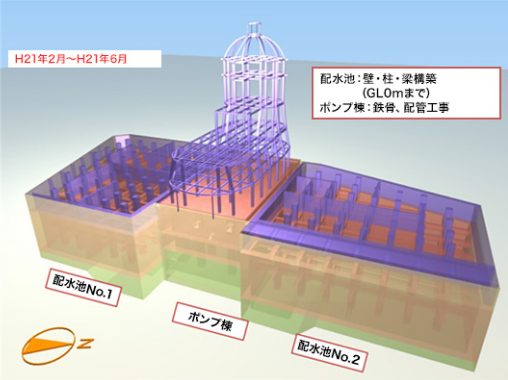 大谷口給水所配水池ポンプ棟築造工事（東京都水道局発注）