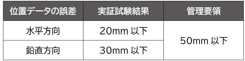 効果