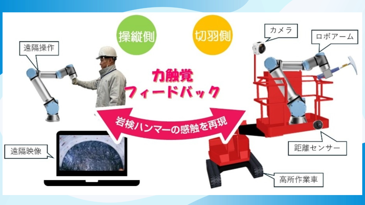 C-Xross2025 建設技術展2025関東で注目技術賞を受賞しました<br>～力触覚フィードバックによる遠隔岩判定～