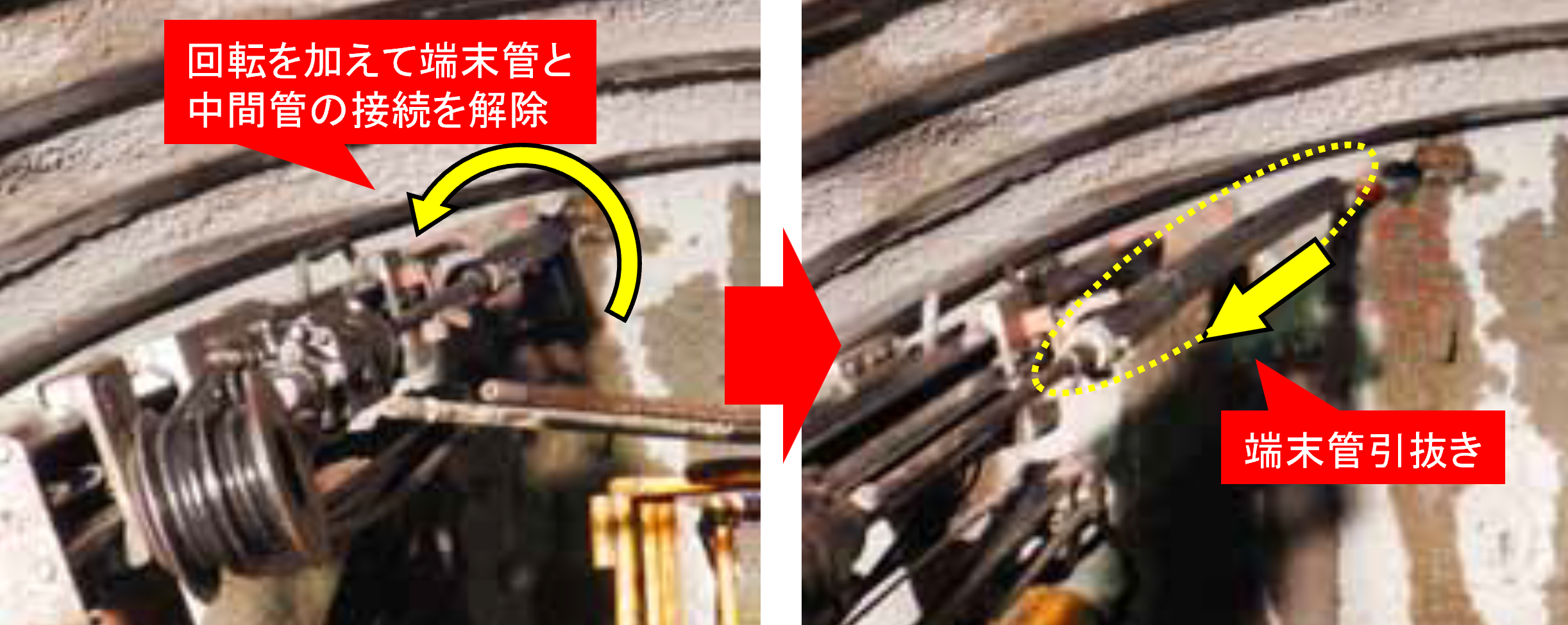 施工方法
