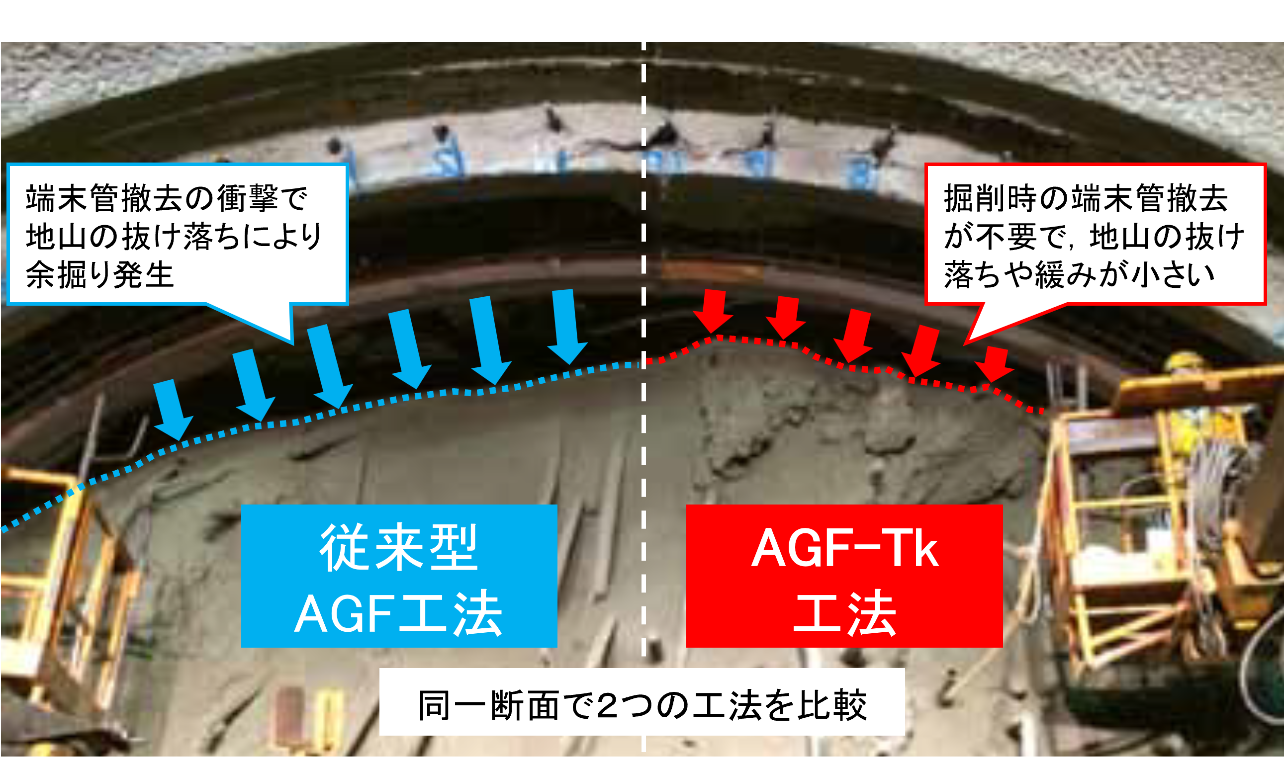 効果