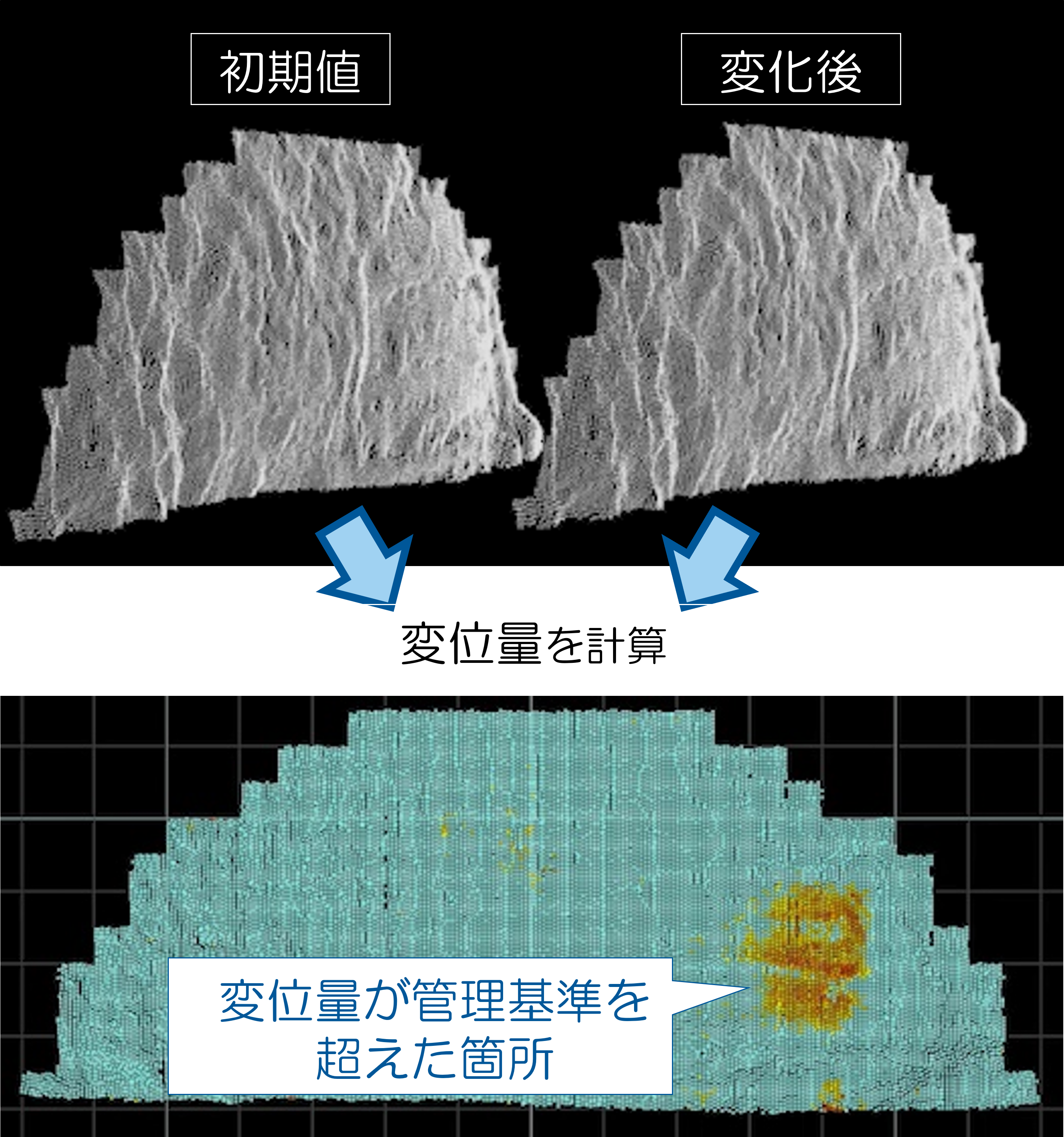 システム概要