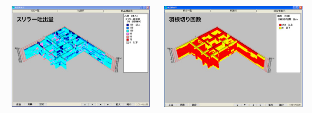 表示例